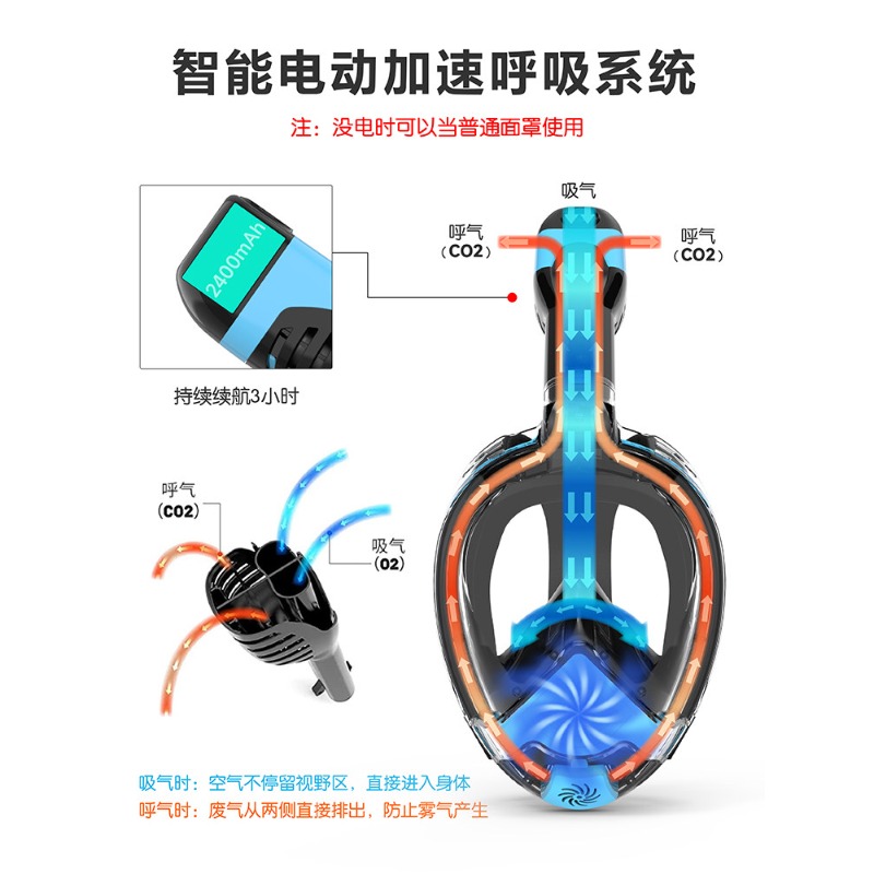 Snorkeling Mask Electric Adult - đánh giá và giá Snorkel Mask Full Face