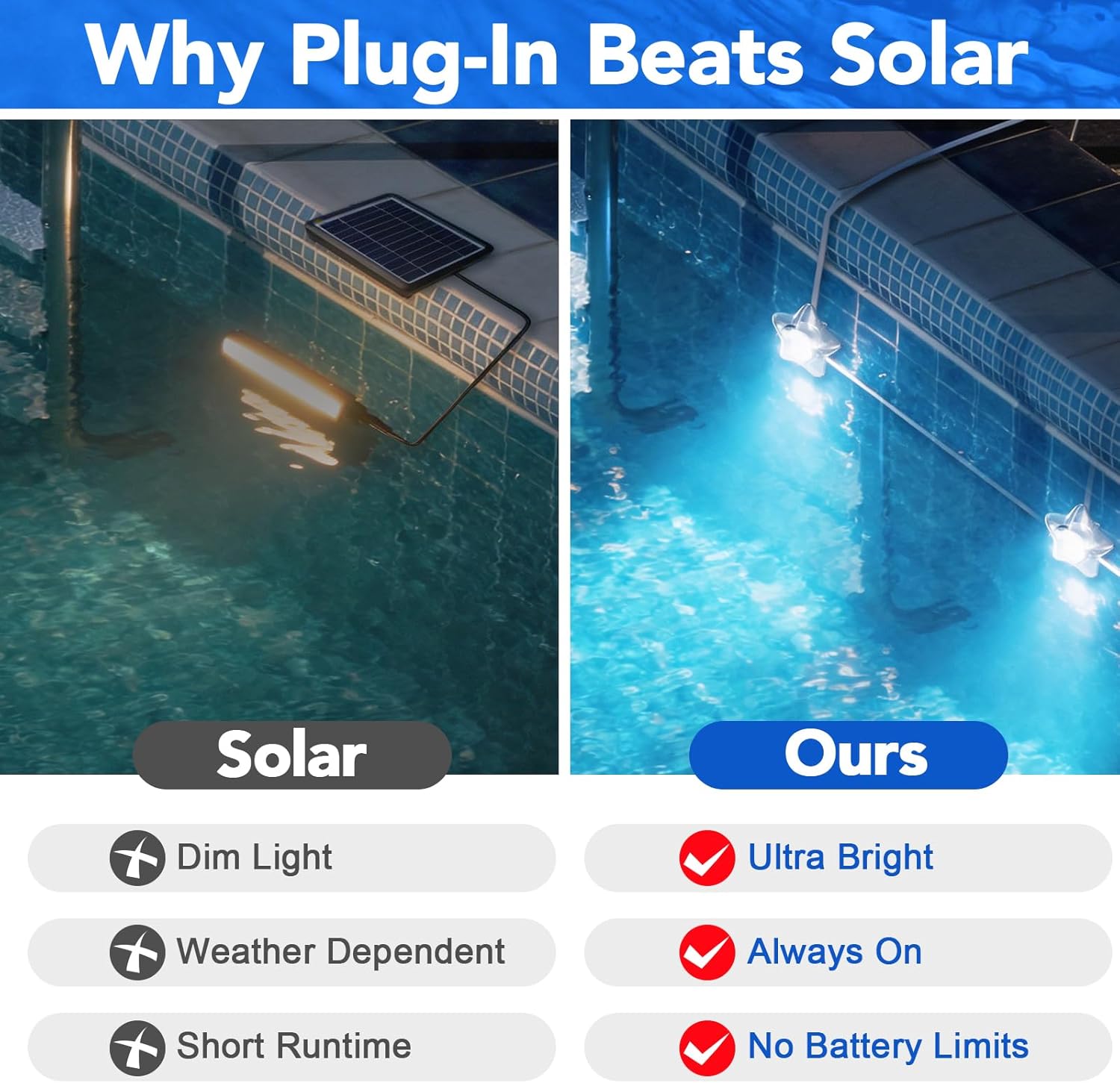 Solar Pool Lights All Season M - đánh giá và giá Pool Light Solar Rechargeable