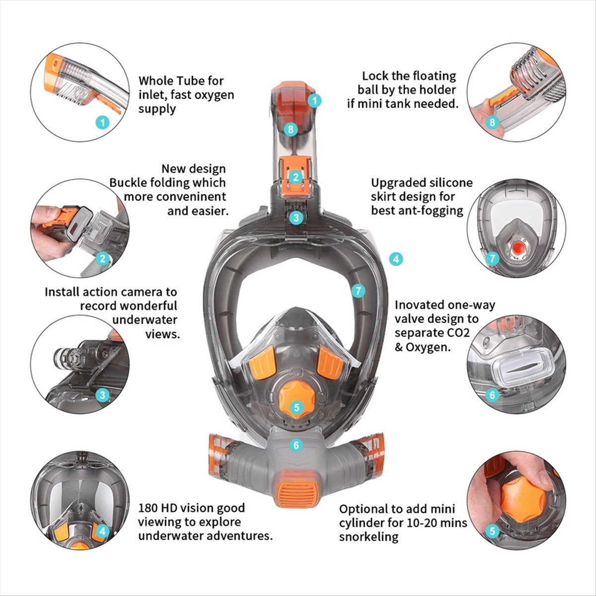 L79A Snorkel Mask Man Woman Sc - đánh giá và giá Snorkel Mask Full Face