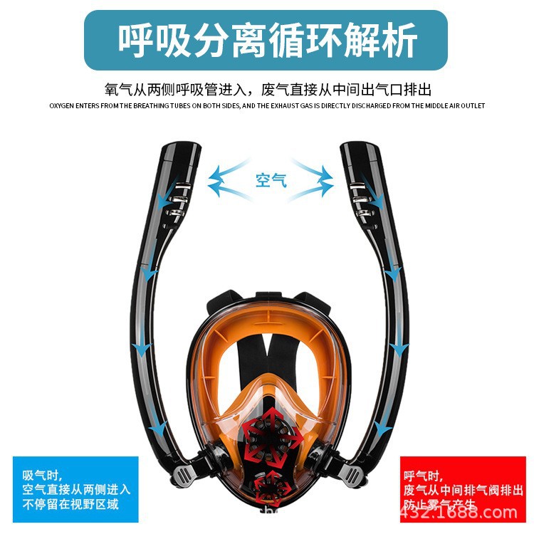 Double Tube Snorkeling Mask, F - đánh giá và giá Snorkel Mask Full Face