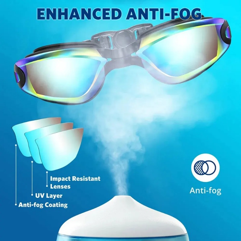 Professional Swimming Goggles  - đánh giá và giá Swim Goggles Anti Fog Uv